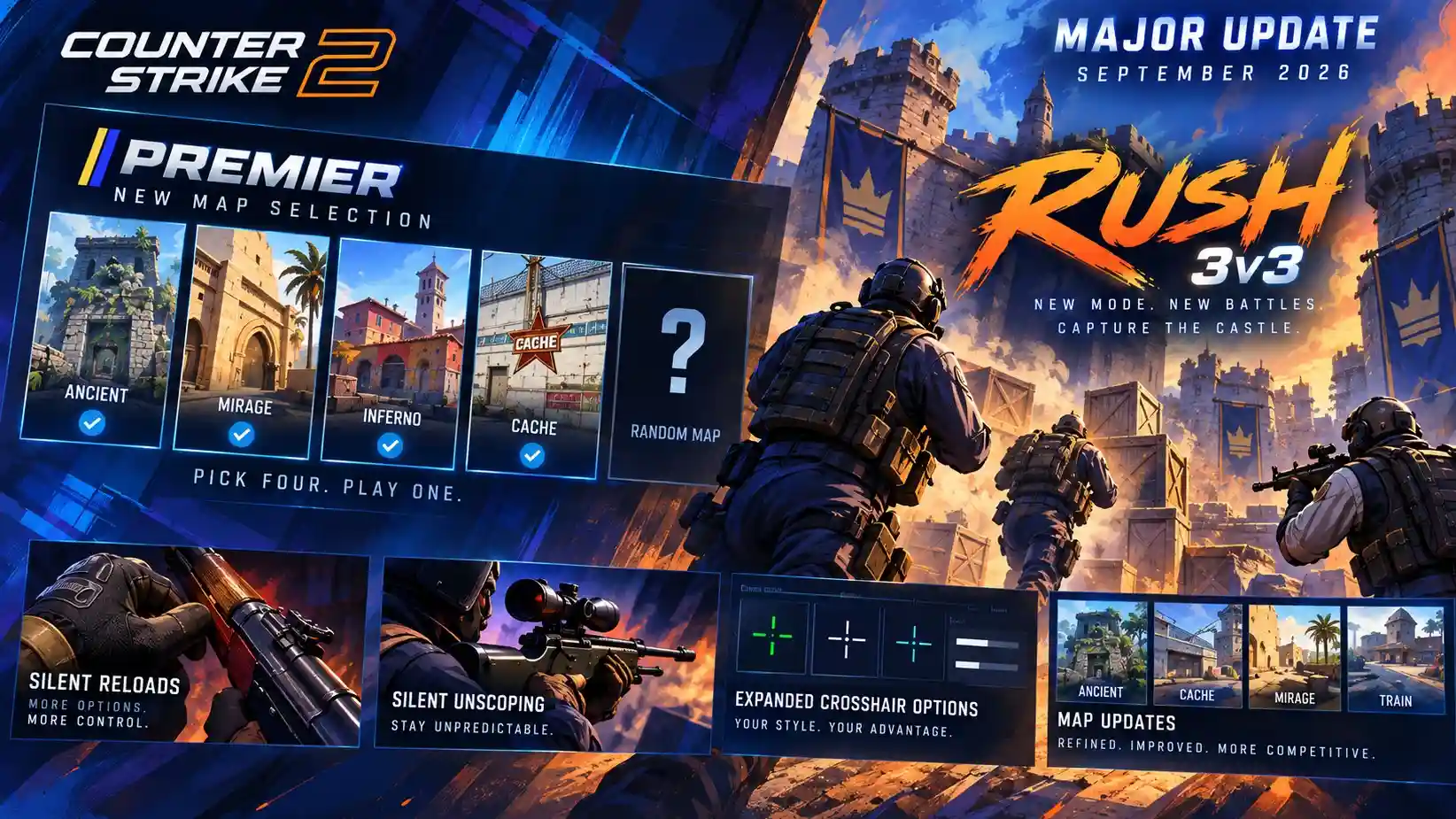CS2 Map Selection Update: New Premier Picks, Rush 3v3 Mode and Full Patch Notes